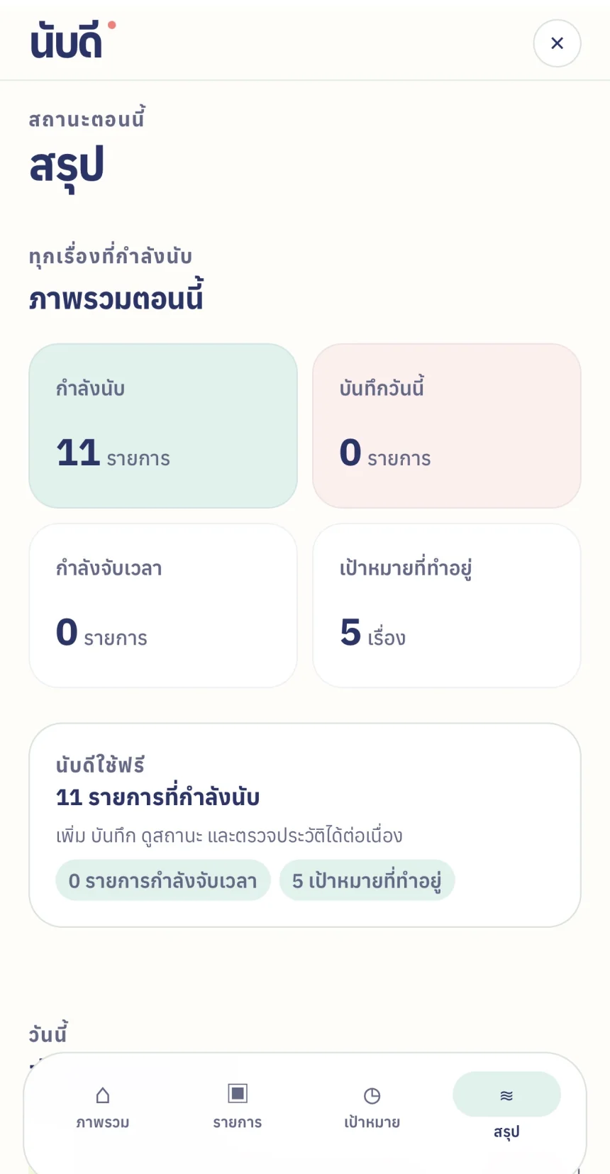 หน้าสรุปของนับดี แสดงจำนวนรายการ เป้าหมาย และสถานะตอนนี้